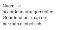 Naamlijst accordeonarrangementenGeordend per map en 
per map alfabetisch